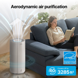 Coway Airmega 450 Replacement Filters - Infographic 10