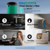 Coway Airmega 450 Replacement Filters - Infographic 3