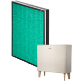 Coway Airmega Icon Max2 Filter Set - Infographic - w/ Air Purifier