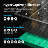 Coway Airmega Pro X Large Space Air Purifier - Infographic 5