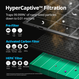 Coway Airmega Pro X Large Space HEPA Air Purifier - Infographic 4