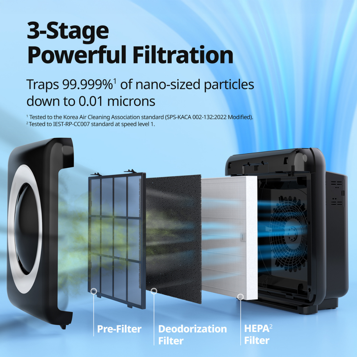 Coway Airmega AP-1512HH Air Purifier - Thumbnail 5