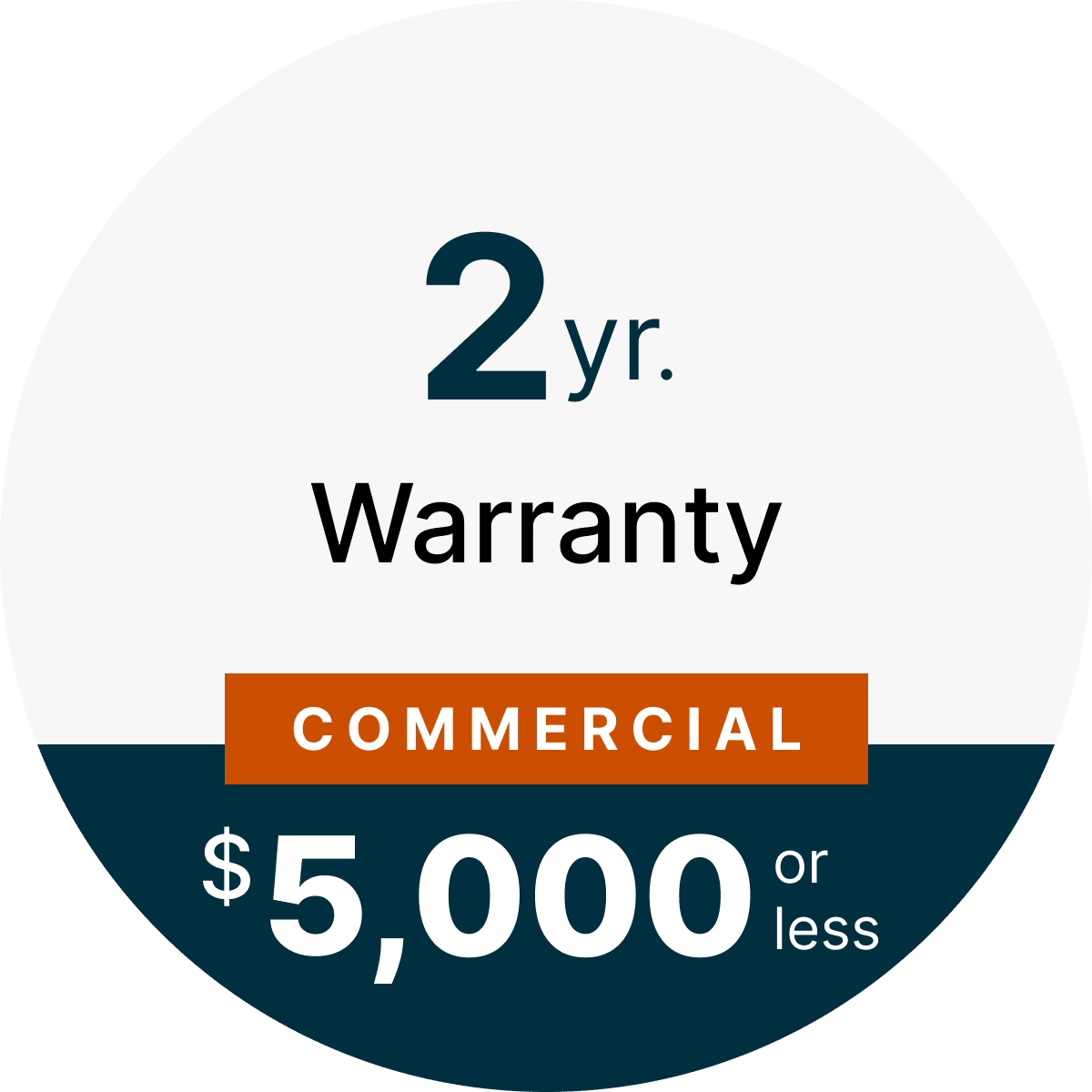CPS 2 Year Commercial Grade Warranty under $5,000.00 - Main
