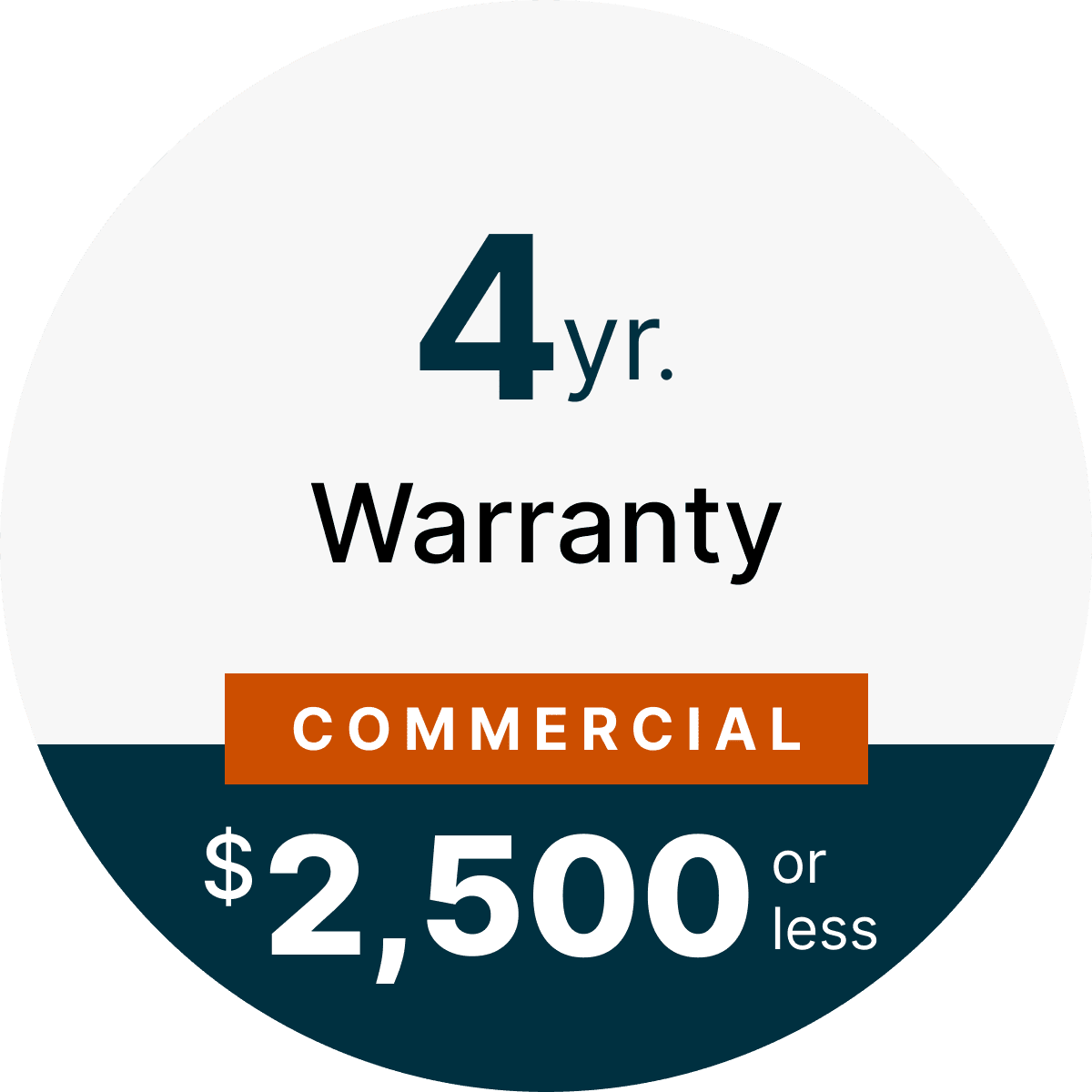 CPS 4 Year Commercial Grade Warranty under $2,500.00 - Main