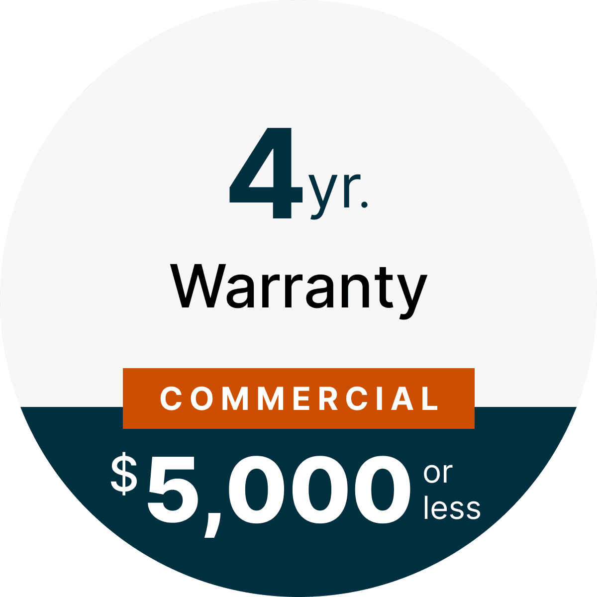 CPS 4 Year Commercial Grade Warranty under $5,000.00 - Main