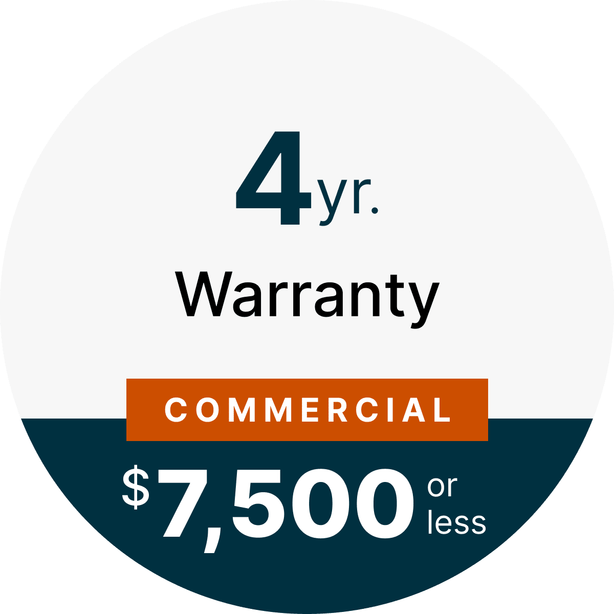 CPS 4 Year Commercial Grade Warranty under $7,500.00 - Main