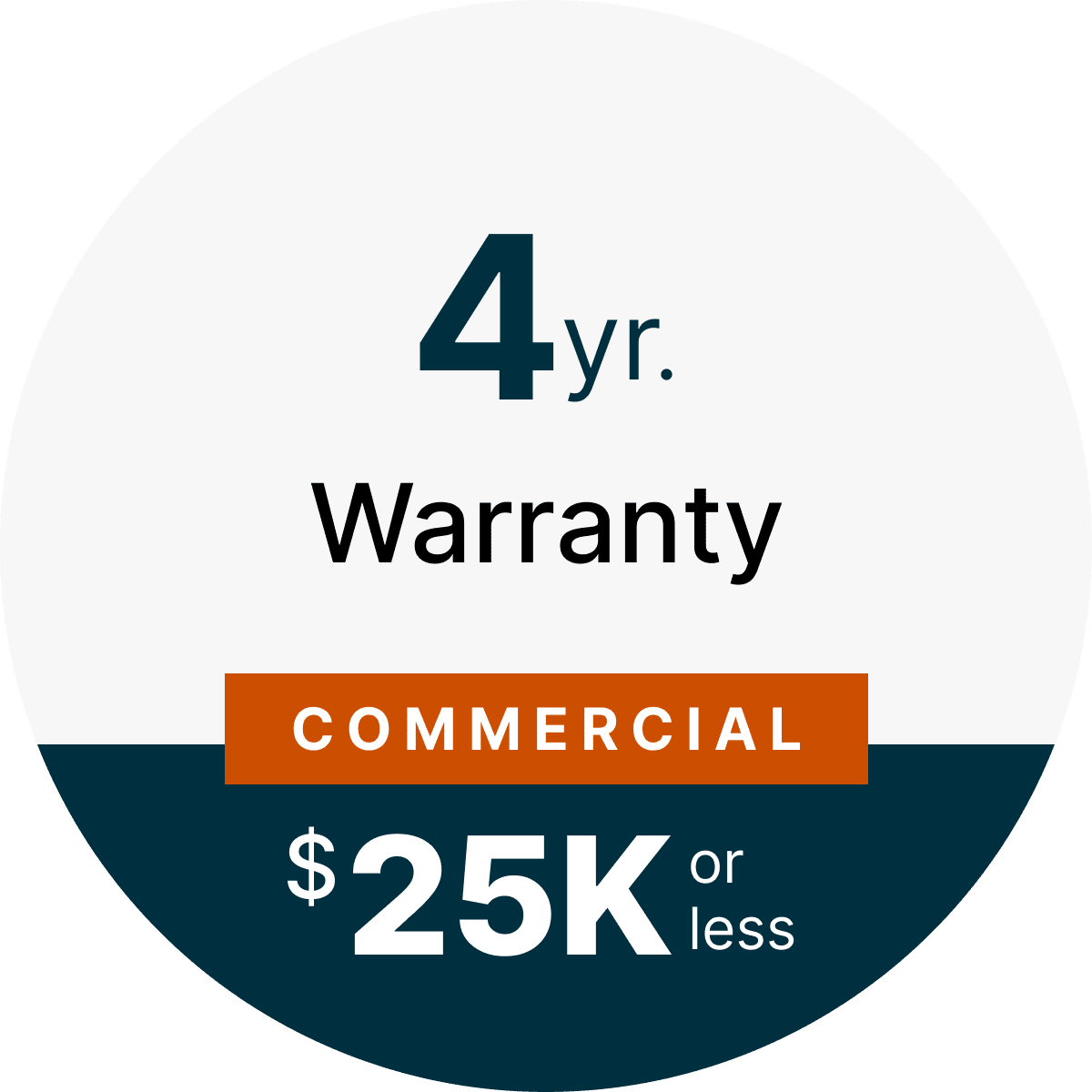 CPS 4 Year Commercial Grade Warranty under $25,000.00 - Main