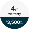 CPS 4 Year Major Appliance True Extended Warranty under $3,500.00 - Main