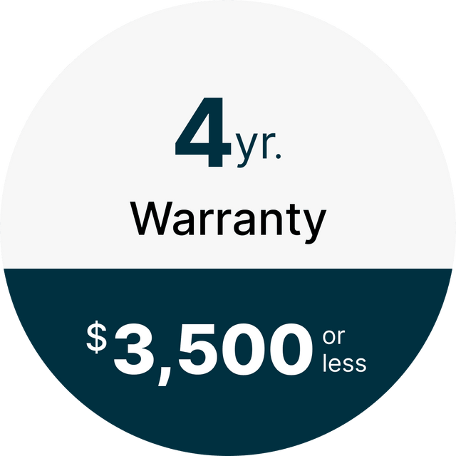 CPS 4 Year Major Appliance True Extended Warranty under $3,500.00 - Main