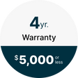 CPS 4 Year Major Appliance True Extended Warranty under $5,000.00 - Main