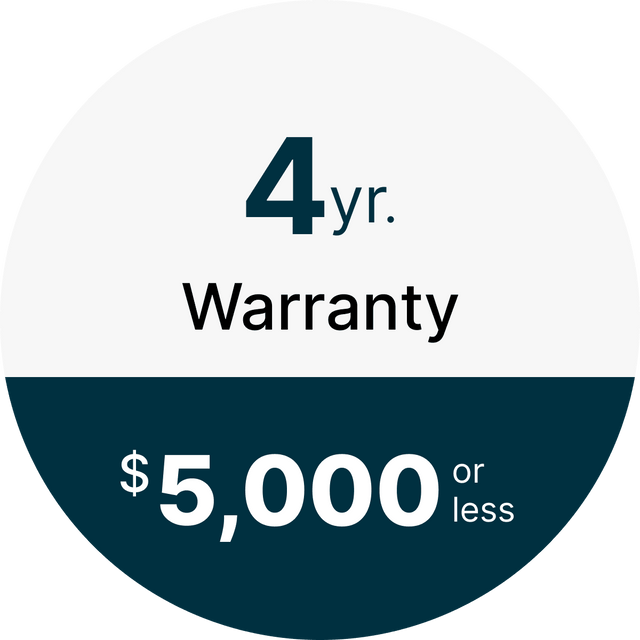 CPS 4 Year Major Appliance True Extended Warranty under $5,000.00 - Main