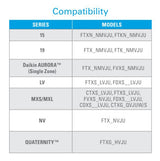 Airzone by Daikin Wireless Interface Adapter for Mini Split Systems - Compatibility Chart