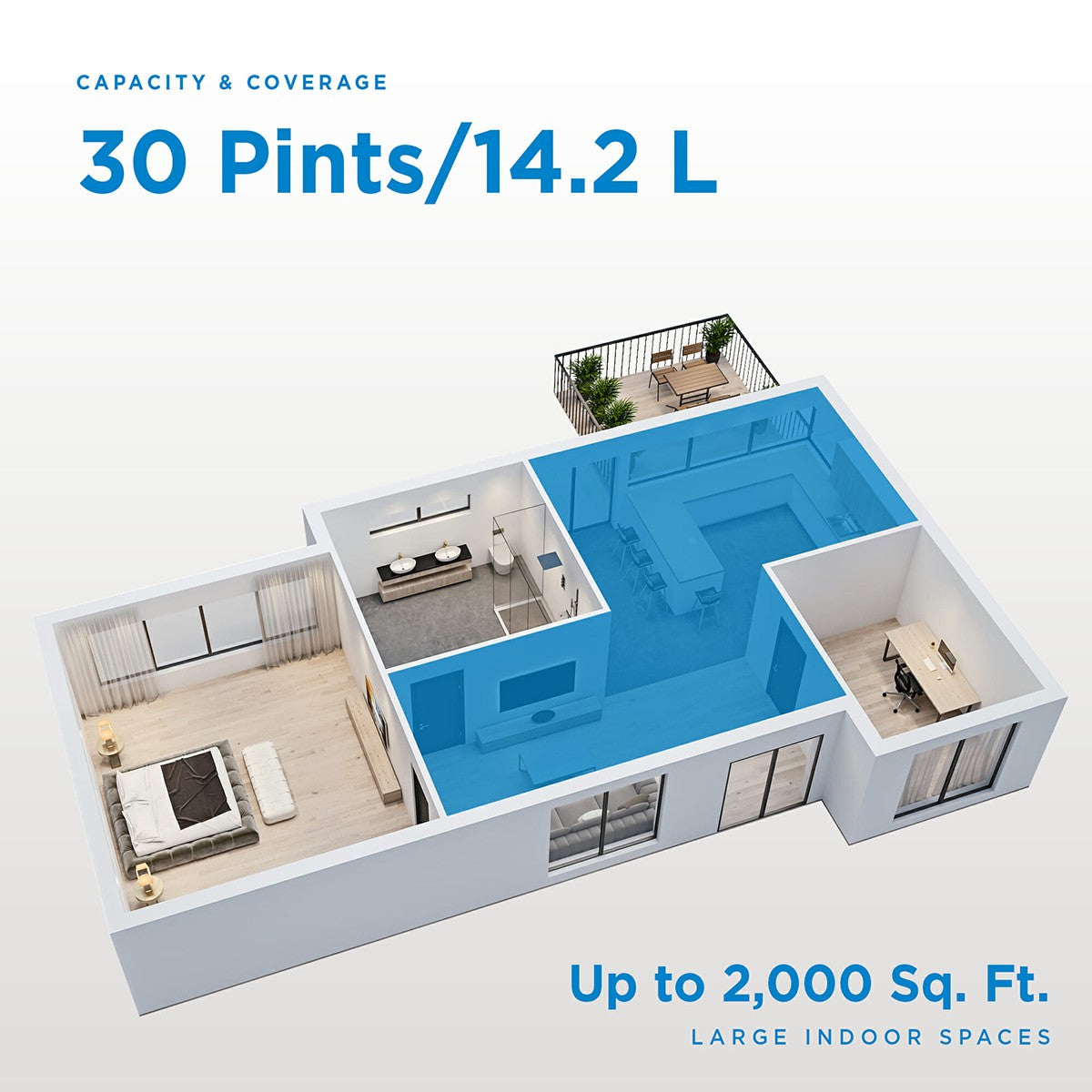 Danby 30 Pint Refurbished Dehumidifier - Coverage
