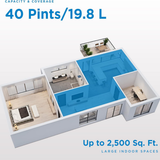 Danby 40 Pint Dehumidifier - Infographic 3