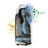DeLonghi EV250 Evaporative Cooler - Airflow Graphic