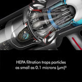 Dyson Gen5Outsize Cordless Stick Vacuum - HEPA