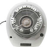 EcoJet by Joape Bob Misting Table Fan - White - Back View