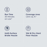 Electrolux 2-in-1 Wet and Dry Cordless Stick Vacuum Complete - Infographic 2