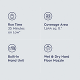 Electrolux 2-in-1 Wet and Dry Cordless Stick Vacuum Standard - Infographic 2