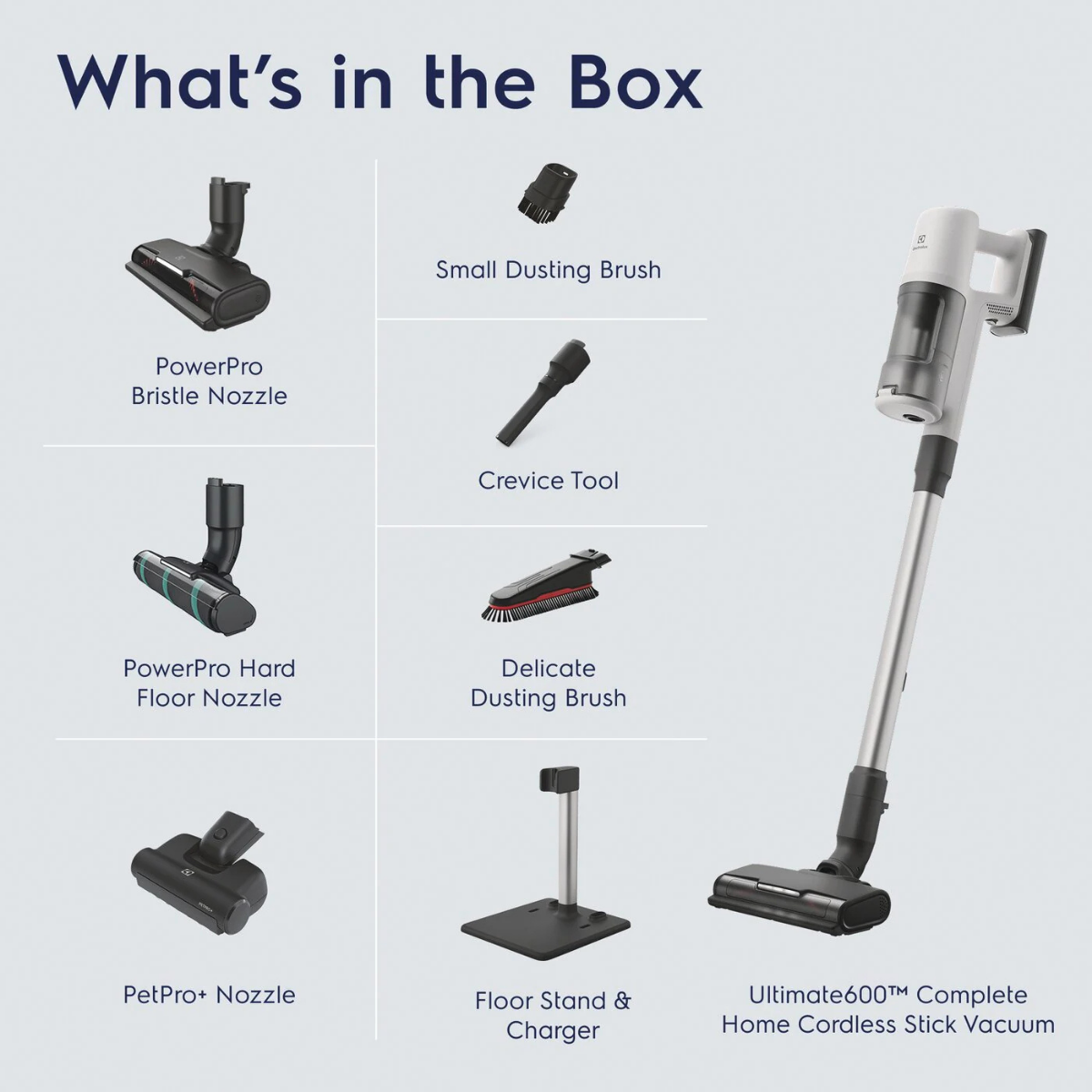 Electrolux Ultimate600 Cordless Stick Vacuum Complete - Infographic 1