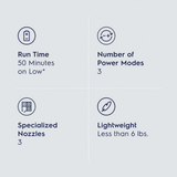 Electrolux Ultimate600 Cordless Stick Vacuum Complete - Infographic 2