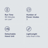 Electrolux Ultimate600 Cordless Stick Vacuum Standard - Infographic 2