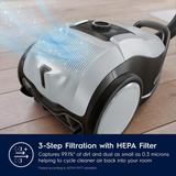 Electrolux Ultimate800 HEPA Canister Vacuum - Infographic 1