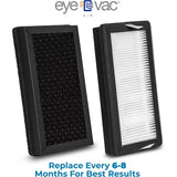 EyeVac Air Replacement Filter - Infographic