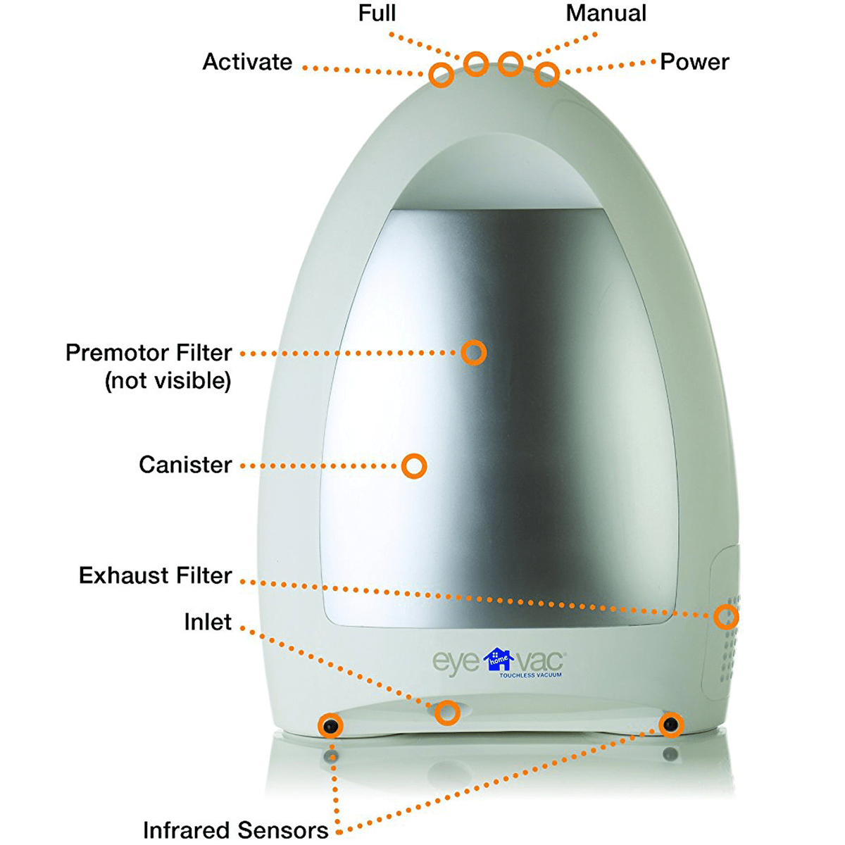 EyeVac Home Touchless Vacuum - Designer White - Graphic