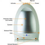 EyeVac Home Touchless Vacuum - Designer White - Graphic
