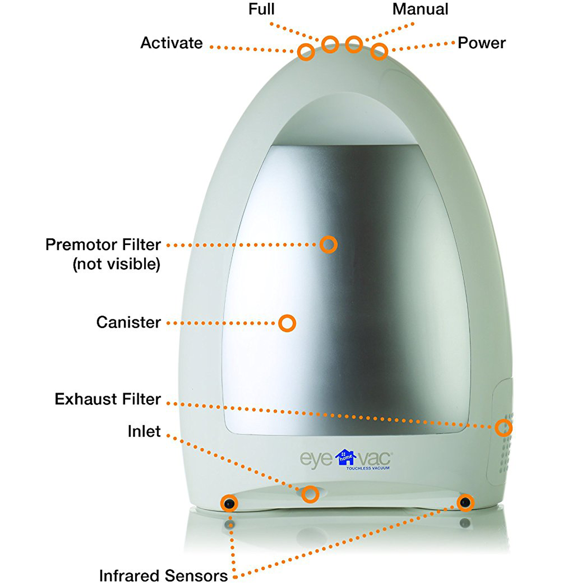 EyeVac Home Touchless Vacuum - Designer White - Graphic