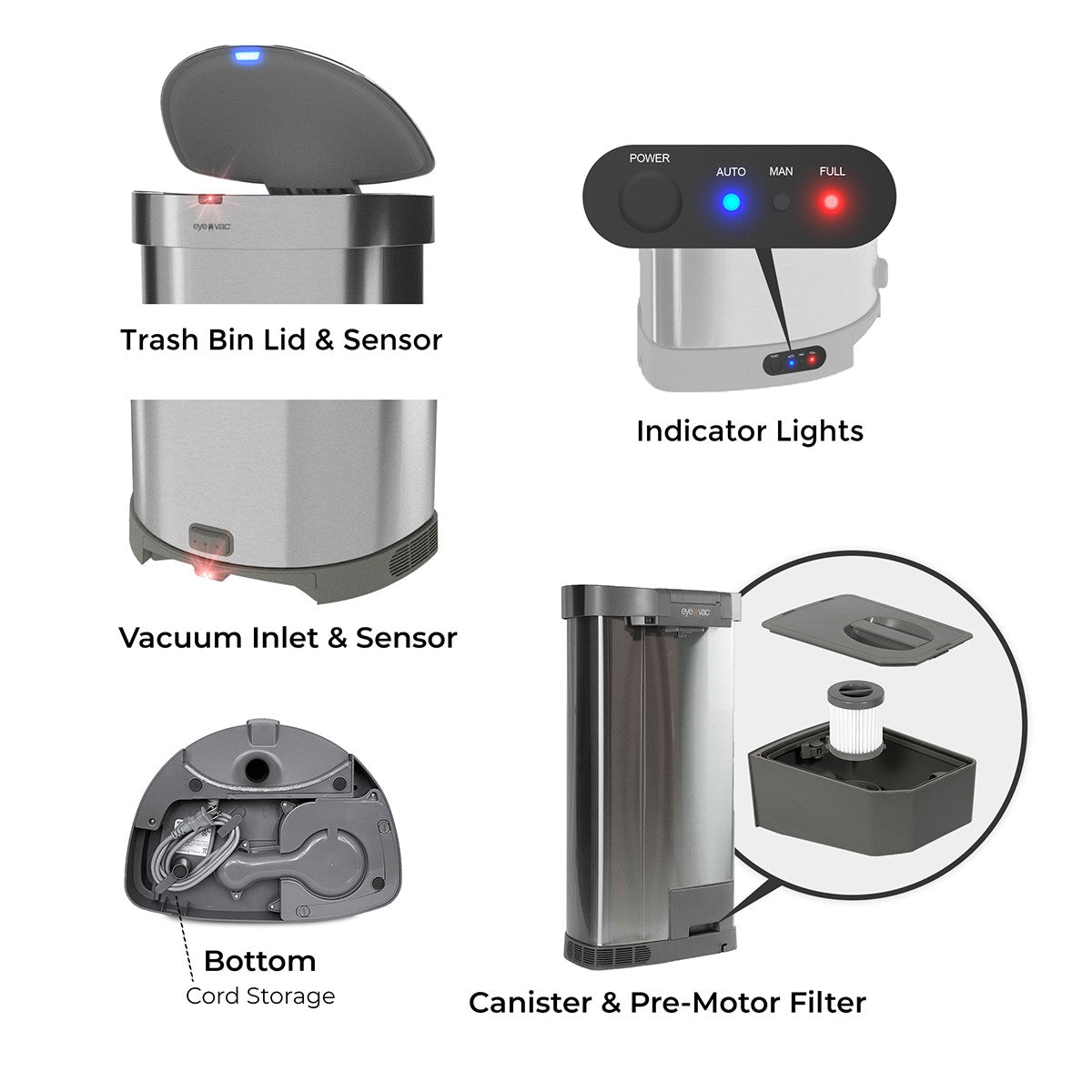 eyevac-plus-touchless-trash-can-vacuum - Parts