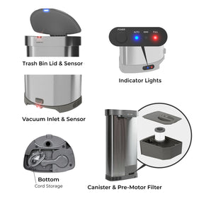 eyevac-plus-touchless-trash-can-vacuum - Parts
