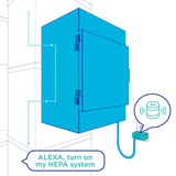 Fantech HERO HS300 Whole House HEPA Filtration System - Diagram 1