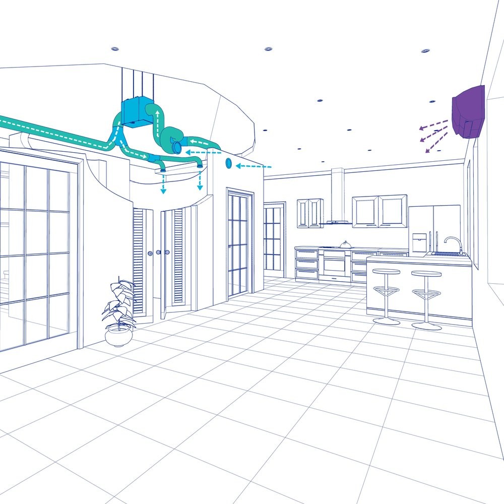 Fantech HERO HS300 Whole House HEPA Filtration System - Graphic 2 
