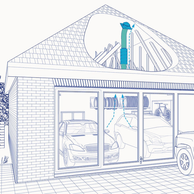 Fantech RE Series Roof Mount Centrifugal Duct Fan - Graphic