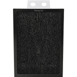 Filter-Monster Replacement Particle Filter for Blue Air 500 600 Series