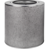Filter-Monster Replacement Filter for Austin Air Allergy Machine