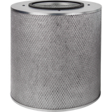 Filter-Monster Replacement Filter for Austin Air Allergy Machine Junior