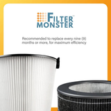 Filter-Monster Replacement H13 HEPA + PreFilter Kit Compatible with Aeris Aair Lite - Infographic 2