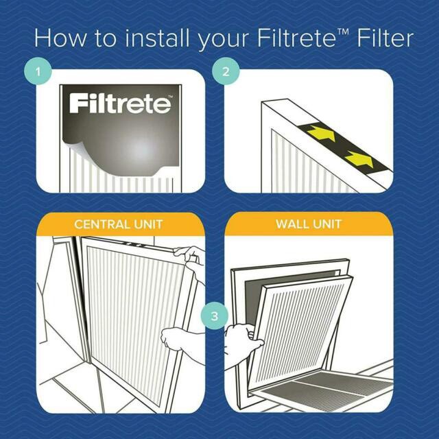 3M Filtrete Allergen Defense Furnace Filter - Installation Graphic