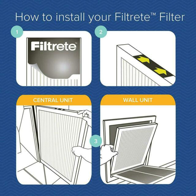 3M Filtrete Allergen Defense Furnace Filter - Installation Graphic