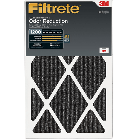 3M Filtrete 1200 MPR Allergen Defense Odor Reduction Filters
