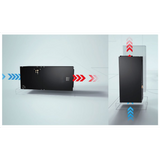 Friedrich Breeze 60K BTU Central Split System - Air Handler Multi-position