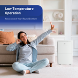 Friedrich Energy Star Dehumidifier - Infographic 3