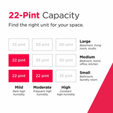 Frigidaire Low Humidity 22 Pint Energy Star Dehumidifier - Infographic 6