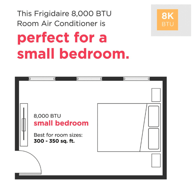 Frigidaire FHWW085WE1 8,000 BTU Wi-Fi Energy Star Window AC - Room Size