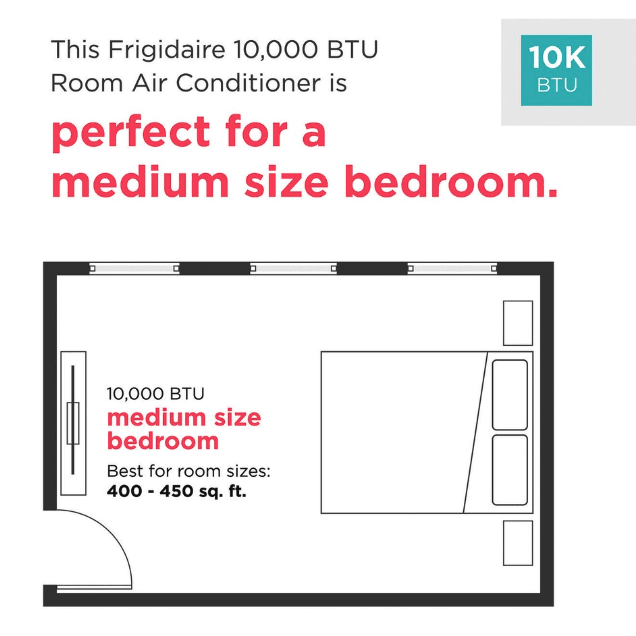 Frigidaire FHWW105WE1 10,000 BTU Wi-Fi Energy Star Window Air Conditioner - Room Size