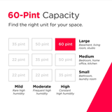 Frigidaire High Humidity 60 Pint Dehumidifier - Infographic 4