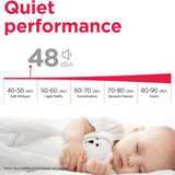 Frigidaire Moderate Humidity 35 Pint Energy Star Dehumidifier - Infographic 3